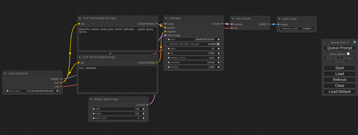 Captura real de la interfaz de ComfyUI con workflow de nodos