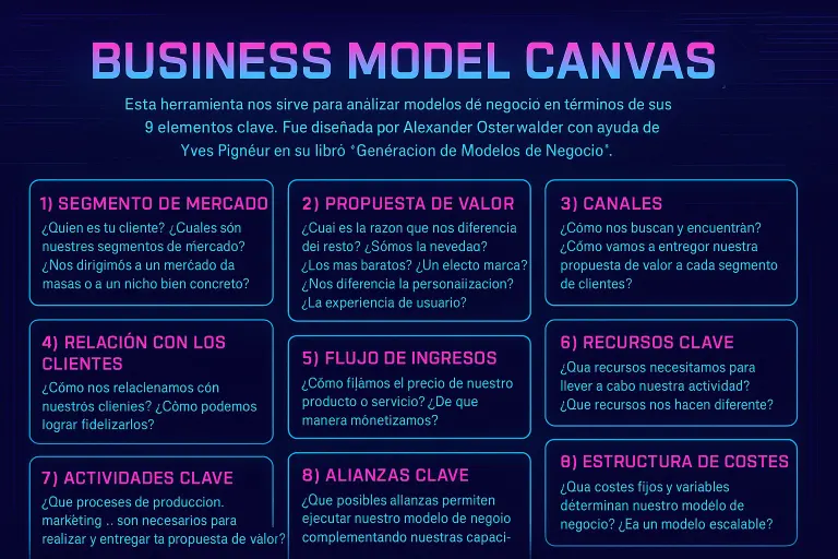 Imagen del artículo