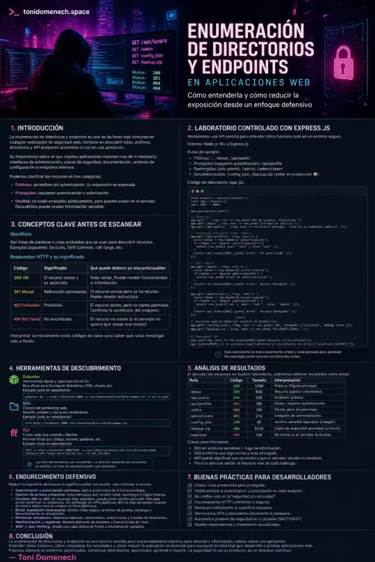 Enumeración de directorios y endpoints en aplicaciones web: cómo entenderla y cómo reducir la exposición