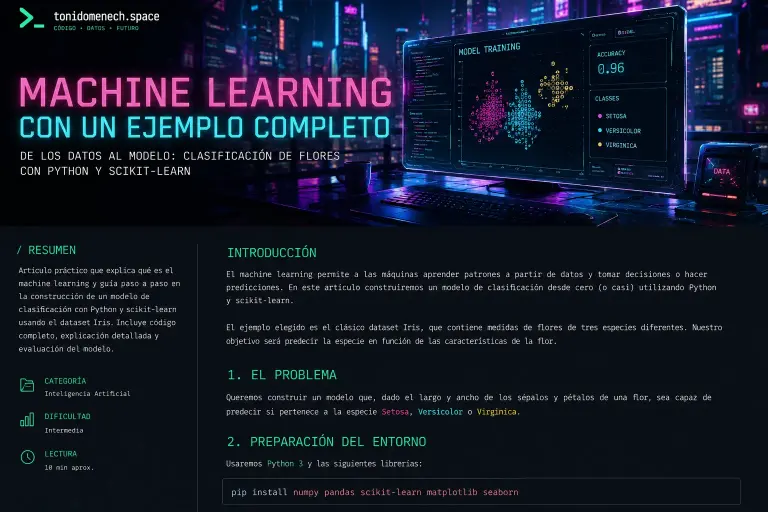 Machine learning explicado sin humo: qué es, cómo funciona y un ejemplo completo