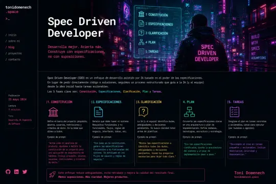 Spec Driven Developer: construir mejor software con menos suposiciones